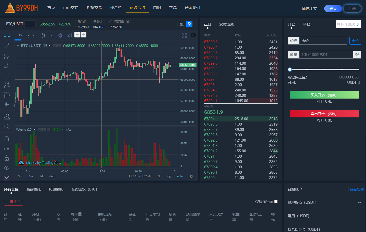 【实测分享】全新二开多语言运营版大型交易所项目源码/申购/现货/期权/合约/秒合约/闪兑/OTC/全开源/源码