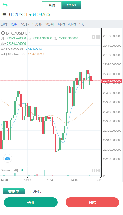【实测分享】9国-多语言-币币-秒合约-杠杆-挖矿-理财-黑夜-白天模式-交易所-源码