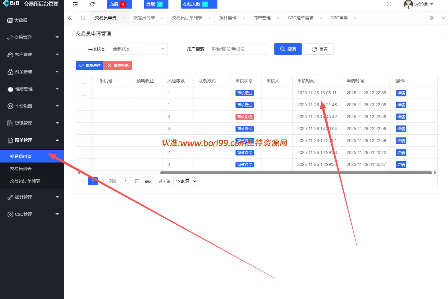 【实测分享】新增dapp登陆/跟单交易所/C2C/现货/杠杆合约/期权秒合约/挖矿理财/申购/插针/交易所源码