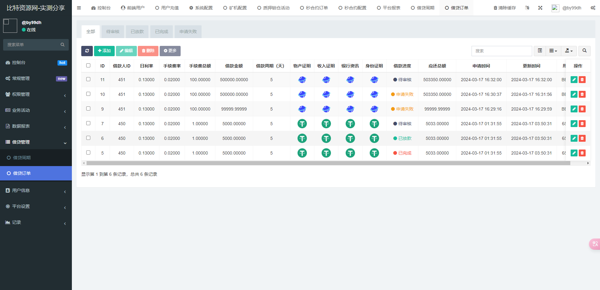 【实测分享】全新二开/dapp/多语言/授权/ai量化/质押挖矿/defi贷款/秒合约/后台控制/虚拟币交易所源码/全开源/运营级