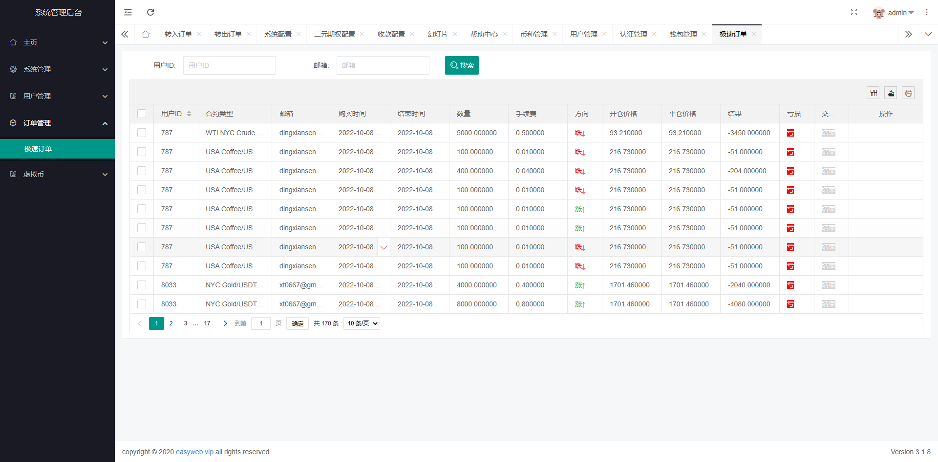 【实测分享】新多语言微交易系统源码