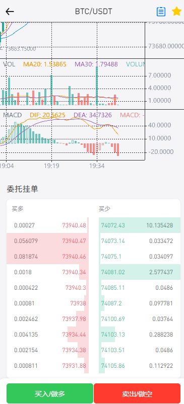 【运营版】多语言,币币,杠杆合约,秒合约,申购,理财,挖矿,交易所,开源,源码