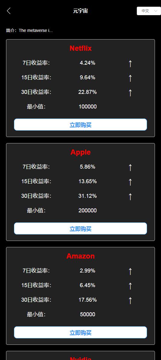 【投稿实测】多语言,8国语言,交易所,完整代码,黑夜白天模式,申购,秒合约,合约,币币,元宇宙理财,详细搭建教程