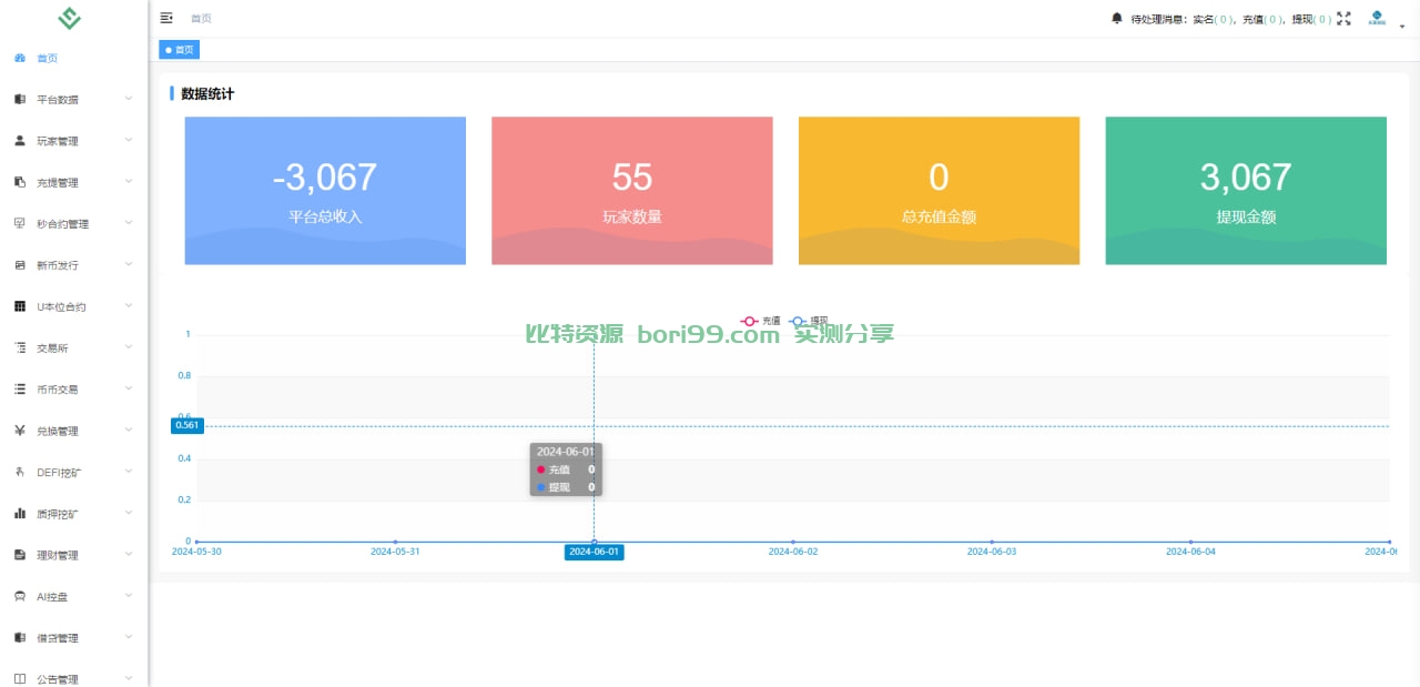 【代售】多语言Dapp综合交易所/秒合约/币币/U本位合约/DeFi挖矿/质押挖矿/借贷/理财/Ai智能控盘/