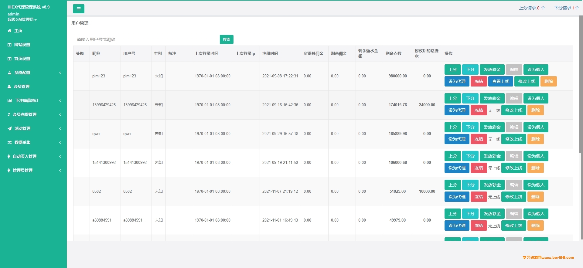 【亲测】多语言,微交易,二开28UI前后端分离,usdt,btc,完美版
