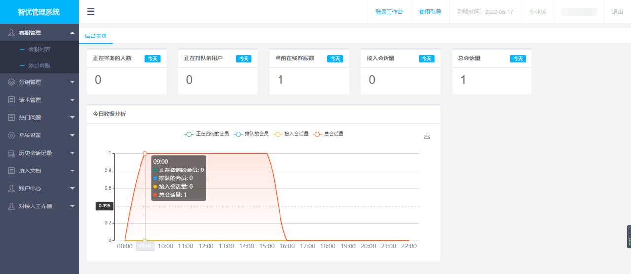 PHP轻量在线客服系统源码/支持多商家+自动适配移动端+详细搭建教程
