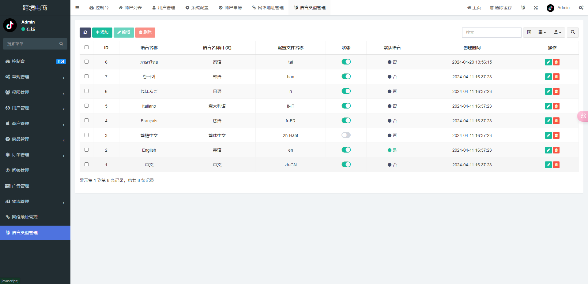 【实测分享】tiktok多语言跨境商城vue+php开源版+tiktok内嵌视频教程