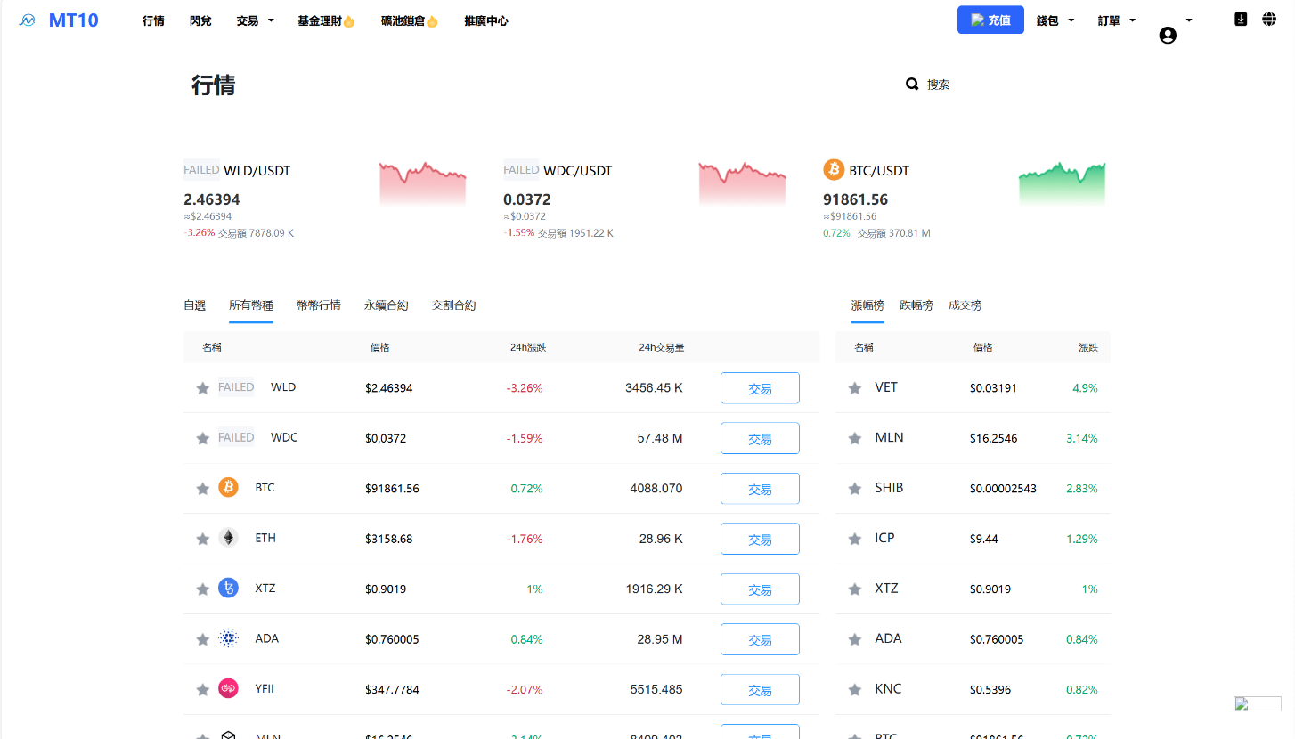 【投稿】10国语言/秒合约/永续/交割/质押/c2c/代理/理财/矿机/黑暗模式切换/交易所源码