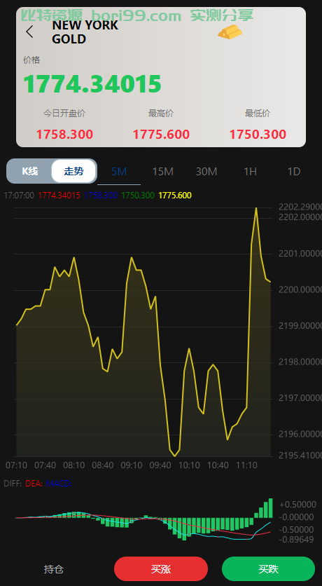 【实测分享】多语言外汇贵金属虚拟币微交易微盘系统源码