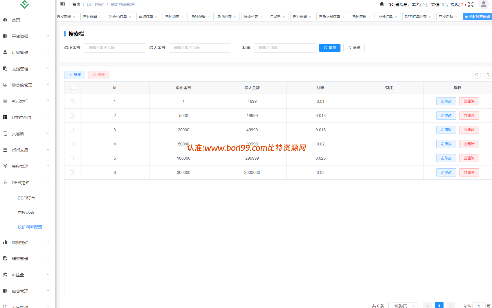 【修复版】多语言dapp综合交易所/币币/合约/秒合约/u本位/外汇/贵金属黄金/虚拟币/ai量化/理财/申购/NFT铸币/DEFI挖矿/借贷/全开源