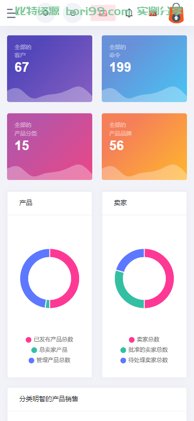 【实测分享】全新二开海外仓/多语言海外跨境商城/一键采集/云仓物流完美运营版本
