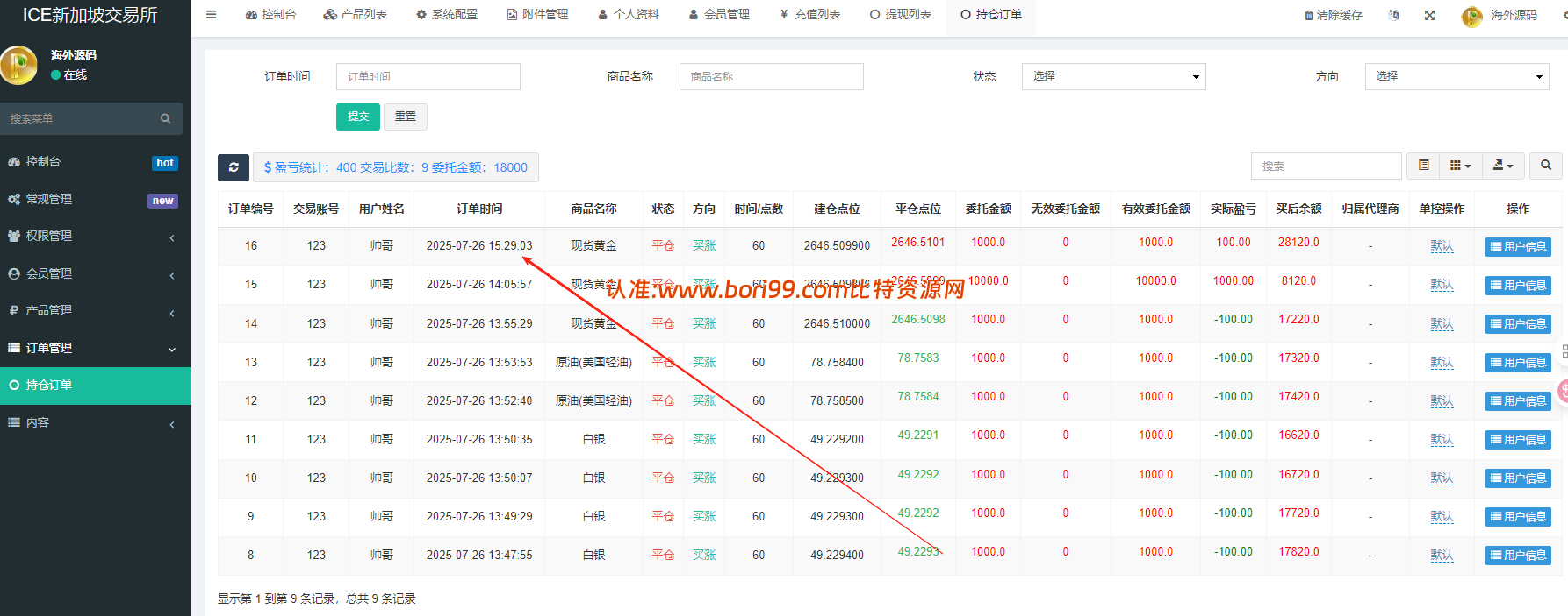 【实测分享】全新二开/虚拟币/外汇/黄金/交易所源码/全开源/前后端分离/输赢可控/