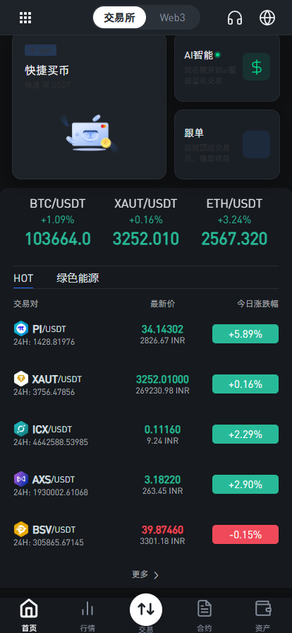 【实测分享】全新二开交易所/web3钱包/期权合约/现货/合约/平台币/可控/全开源/交易所源码