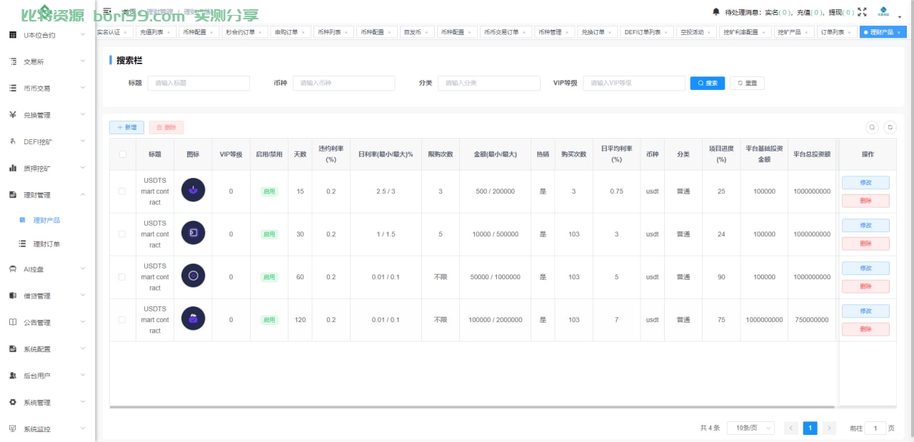 【代售】多语言Dapp综合交易所/秒合约/币币/U本位合约/DeFi挖矿/质押挖矿/借贷/理财/Ai智能控盘/