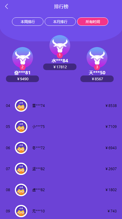 【亲测源码】仿悬赏猫牛帮任务平台源码完美运营站长亲测支持封装APP