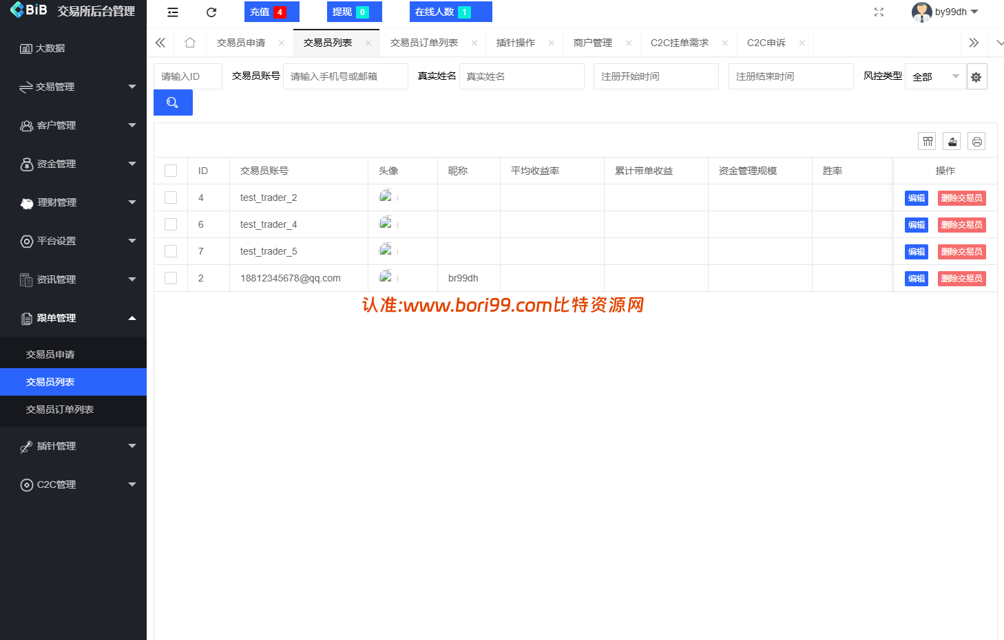【实测分享】新增dapp登陆/跟单交易所/C2C/现货/杠杆合约/期权秒合约/挖矿理财/申购/插针/交易所源码