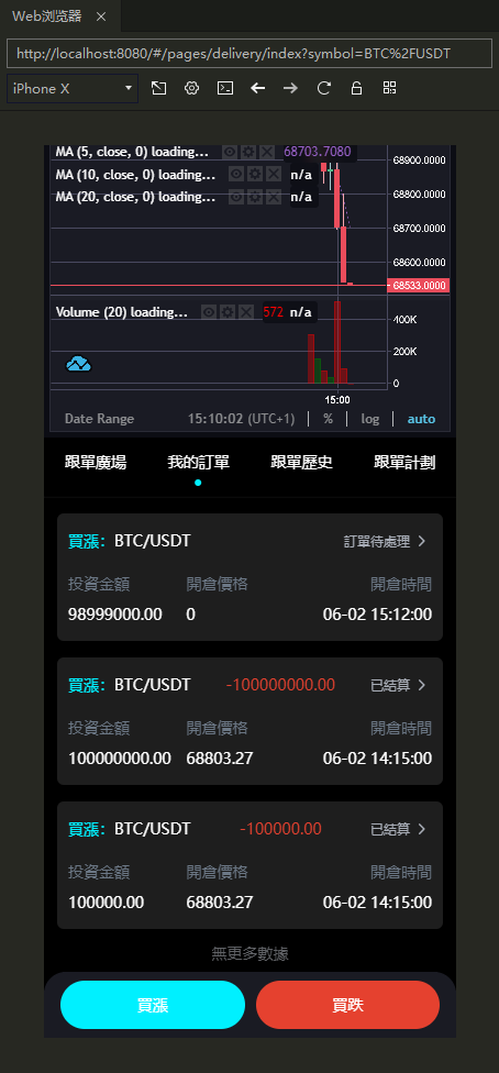 【修复版】全新UI10国多语言跟单,永续期权合约,交易所源码