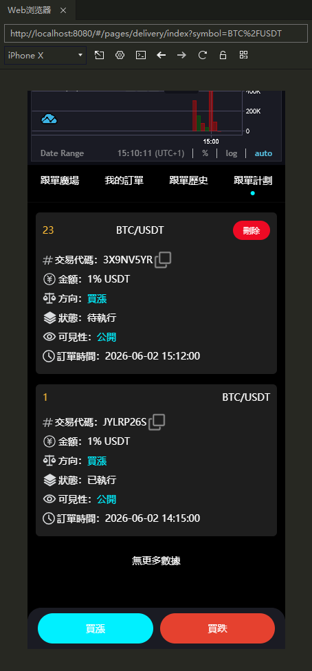 【修复版】全新UI10国多语言跟单,永续期权合约,交易所源码