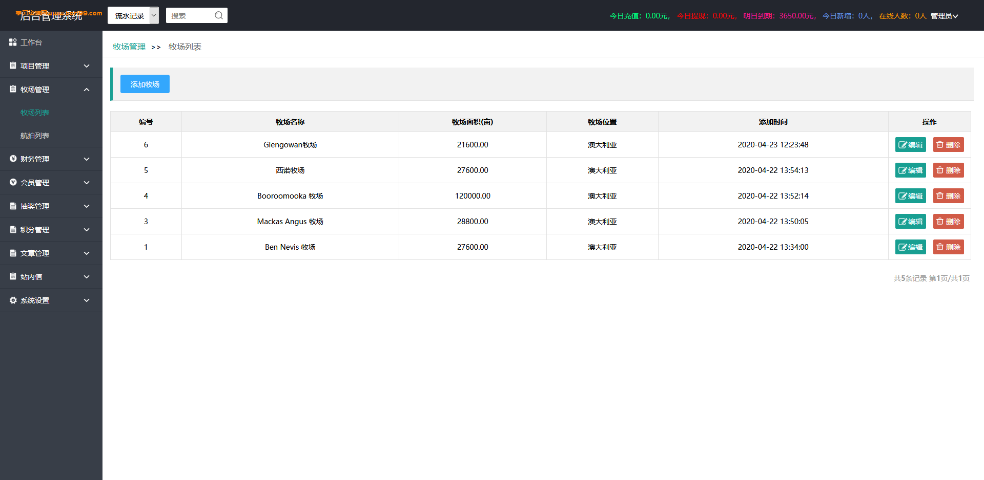 2021牧场养牛游戏挖矿理财源码,积分商城,抽奖,会员特权