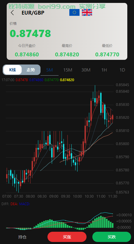 【实测分享】多语言外汇贵金属虚拟币微交易微盘系统源码