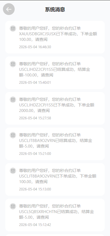 【实测分享】全新二开多语言期货外汇贵金属综合交易所平台开源源码