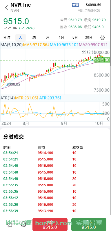 【实测分享】多语言股票/开源/7国语言/港股/美股/泰国/印度/新股/大宗交易/配资