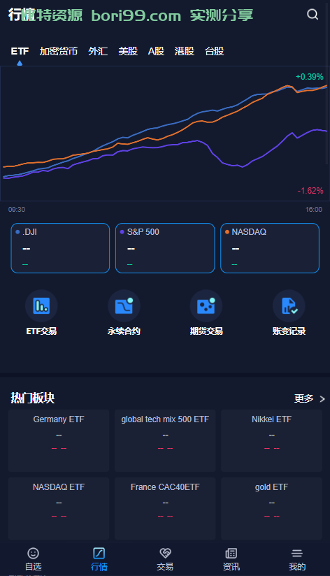 【开源】虚拟币/外汇/股票/综合交易所源码JAVA版