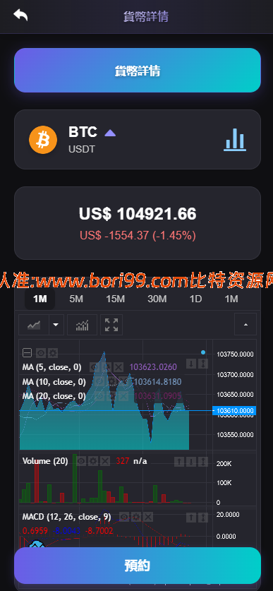 【实测分享】海外DAPP交易所/虚拟币/外汇黄金交易/借贷/质押