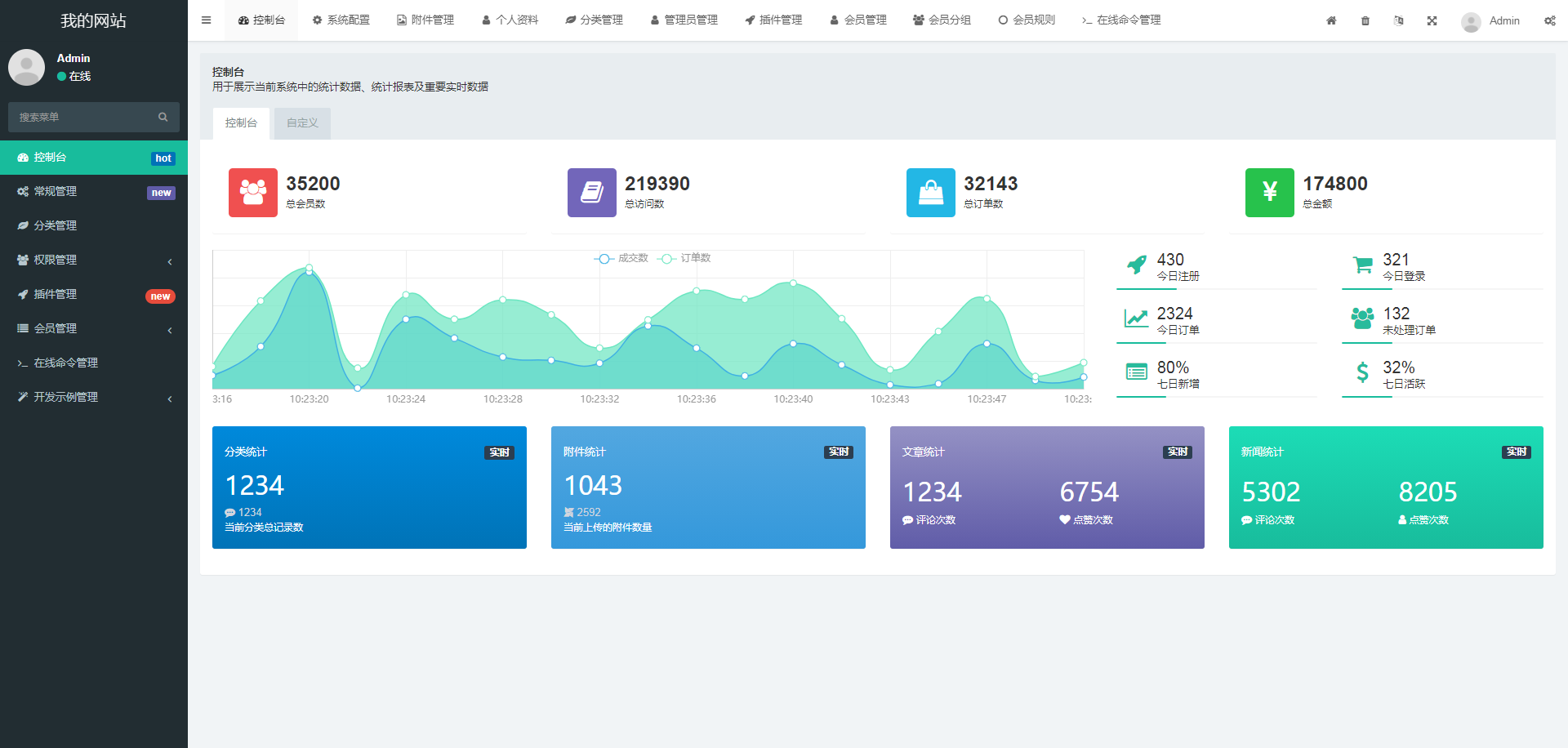 虚拟币支付回调监听同步代码 TRX TRC20波场钱包PHP开发示例源码下载