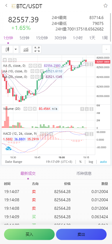 【修复版】全新二开多语言/p2p/币币/期权/合约/秒合约/申购/新能源理财/质押/全开源/黑夜白天模式/交易所源码