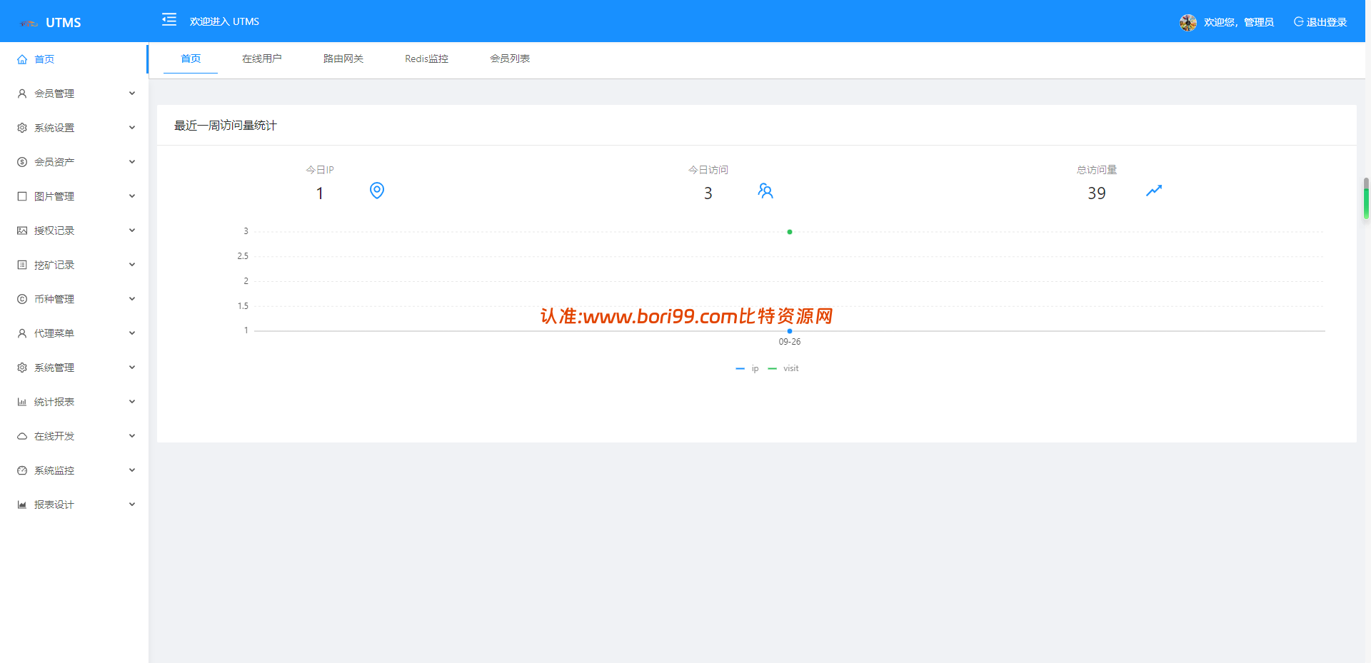 【投稿】4链/授权/盗U/质押/理财/提U/源码/java+vue全开源/