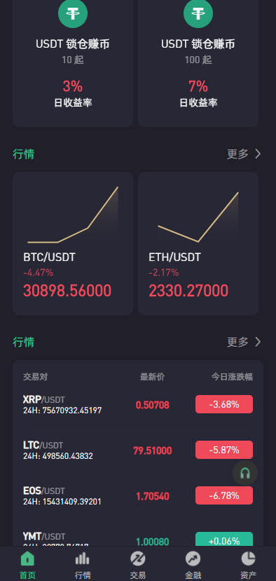 【亲测】二开绿色UI8国语言nft交易所币币合约秒合约控制申购挖矿完美版本+独家教程