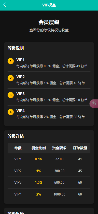 【修复版】全新二开10国语言影视抢单刷单系统uniapp前端TP6后端开源版源码