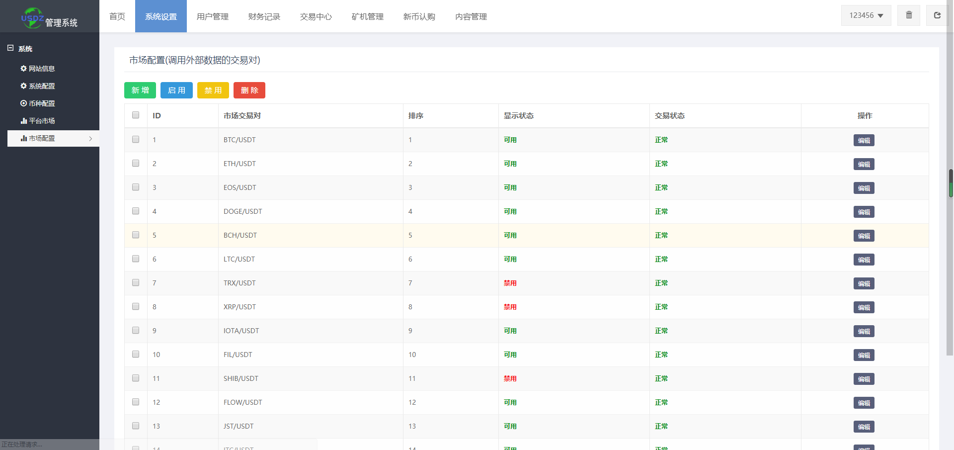 【投稿亲测】8国语言矿机交易所币币合约完整代码