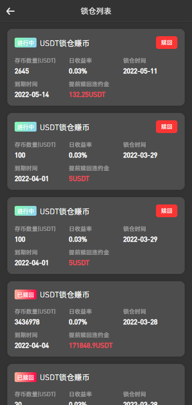 【投稿代售】最新交易所,币币,合约,秒合约,新币,申购,NFT完整代码