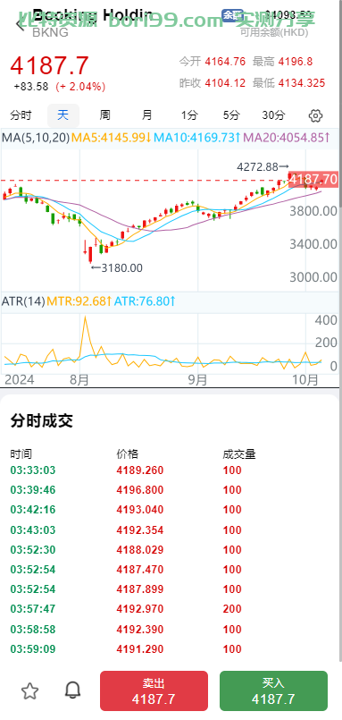 【实测分享】多语言股票/开源/7国语言/港股/美股/泰国/印度/新股/大宗交易/配资