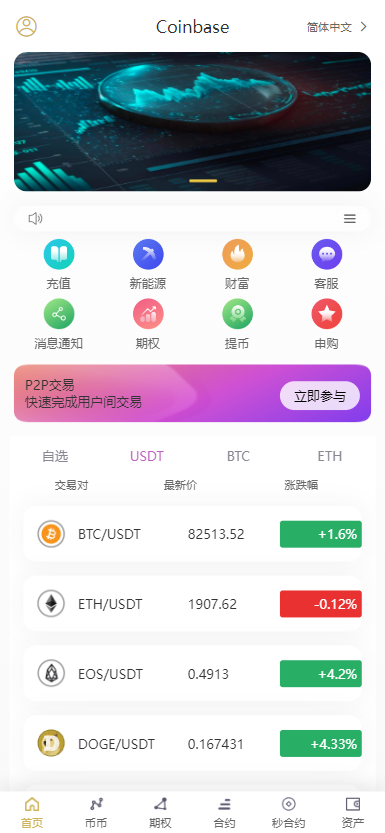 【修复版】全新二开多语言/p2p/币币/期权/合约/秒合约/申购/新能源理财/质押/全开源/黑夜白天模式/交易所源码