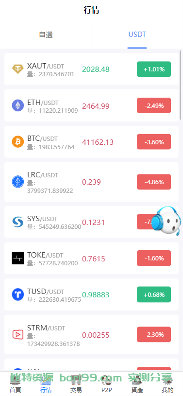 【实测分享】全新二开/多语言/币币/秒合约/挖矿/申购/抢单/交易所/源码