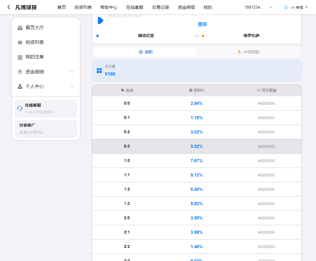 【实测分享】全新二开反波胆,足球赛事,竞猜游戏,pc,手机自适应页面,全开源,运营版
