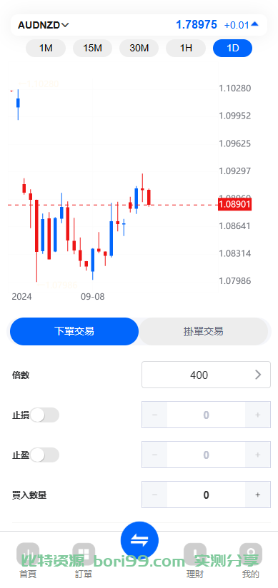 【实测分享】fx7/st5全新二开综合虚拟币外汇交易所开源代码