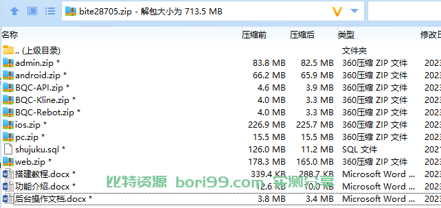 【原生开源】合约币币交易所源码