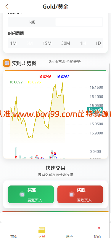 【实测分享】全新二开/多语言/周大生/微交易系统/黄金/白银/虚拟币/前后端分离/全开源版本