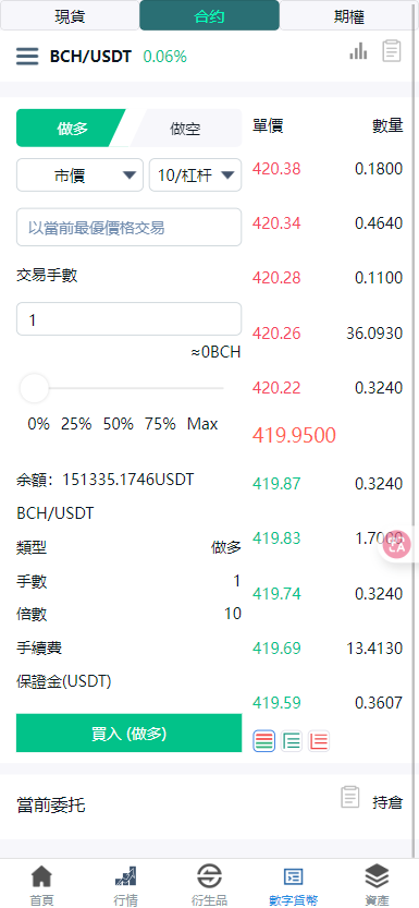 【实测分享】多语言/外汇/虚拟币/交易所/综合盘/申购/挖矿/期权秒合约/杠杆合约/币币现货交易/开源/源码/比特资源网独家教程