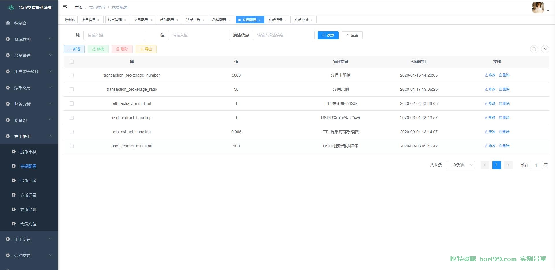 【开源】二开的一套java币币秒合约杠杆OTC法币全功能交易所源码+前端vue