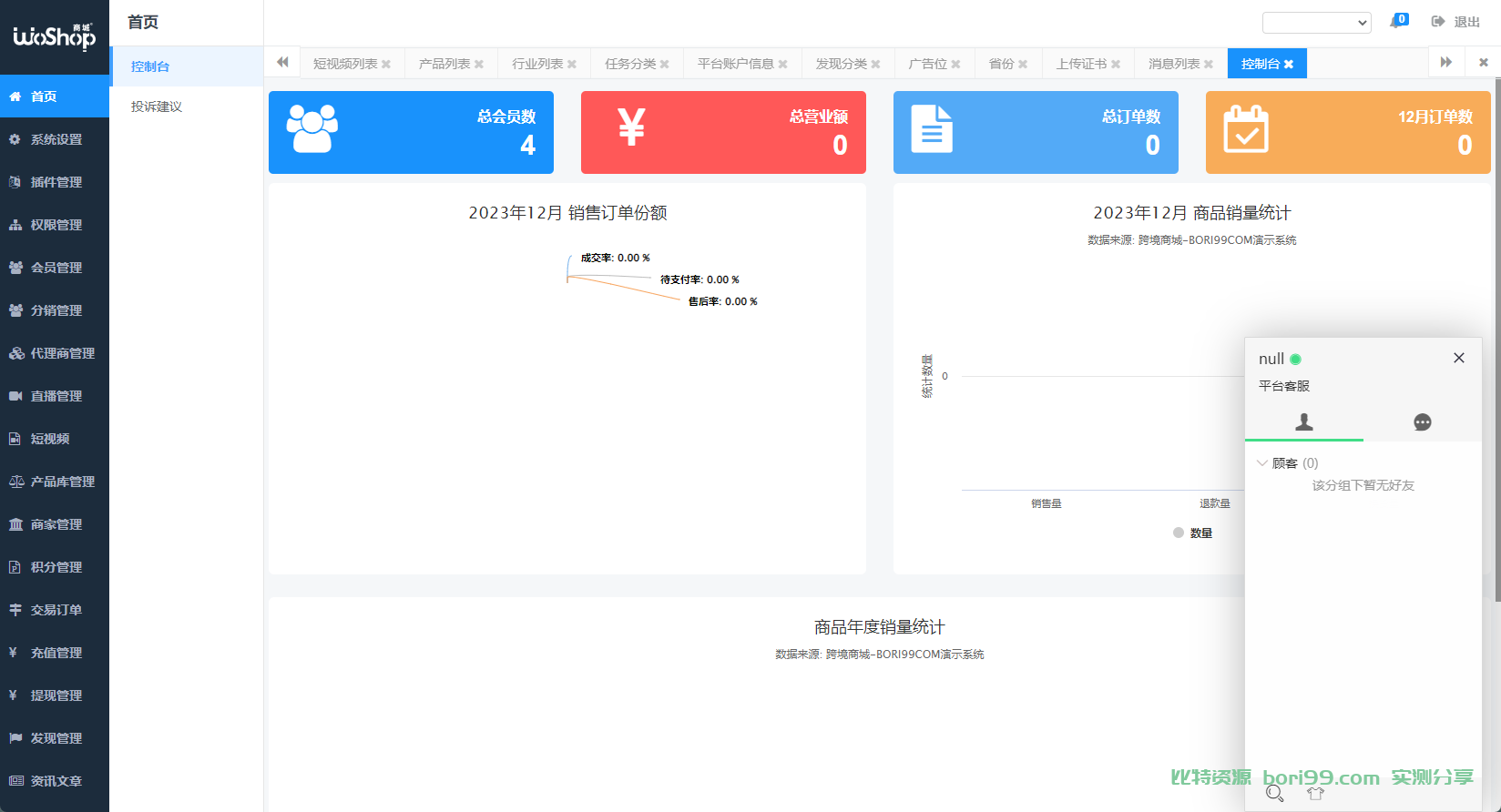 【实测分享】多语言全功能跨境电商商城系统源码