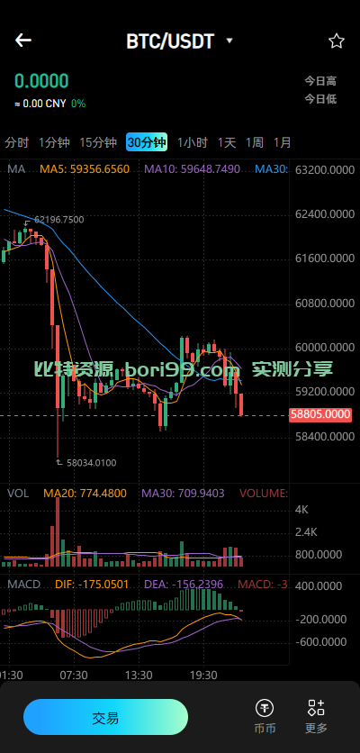 【实测分享】10国多语言/新版仿okx欧易/海外交易所源码/币币/秒合约/永续合约/闪兑/k线插针/C2C/挖矿/锁仓/申购