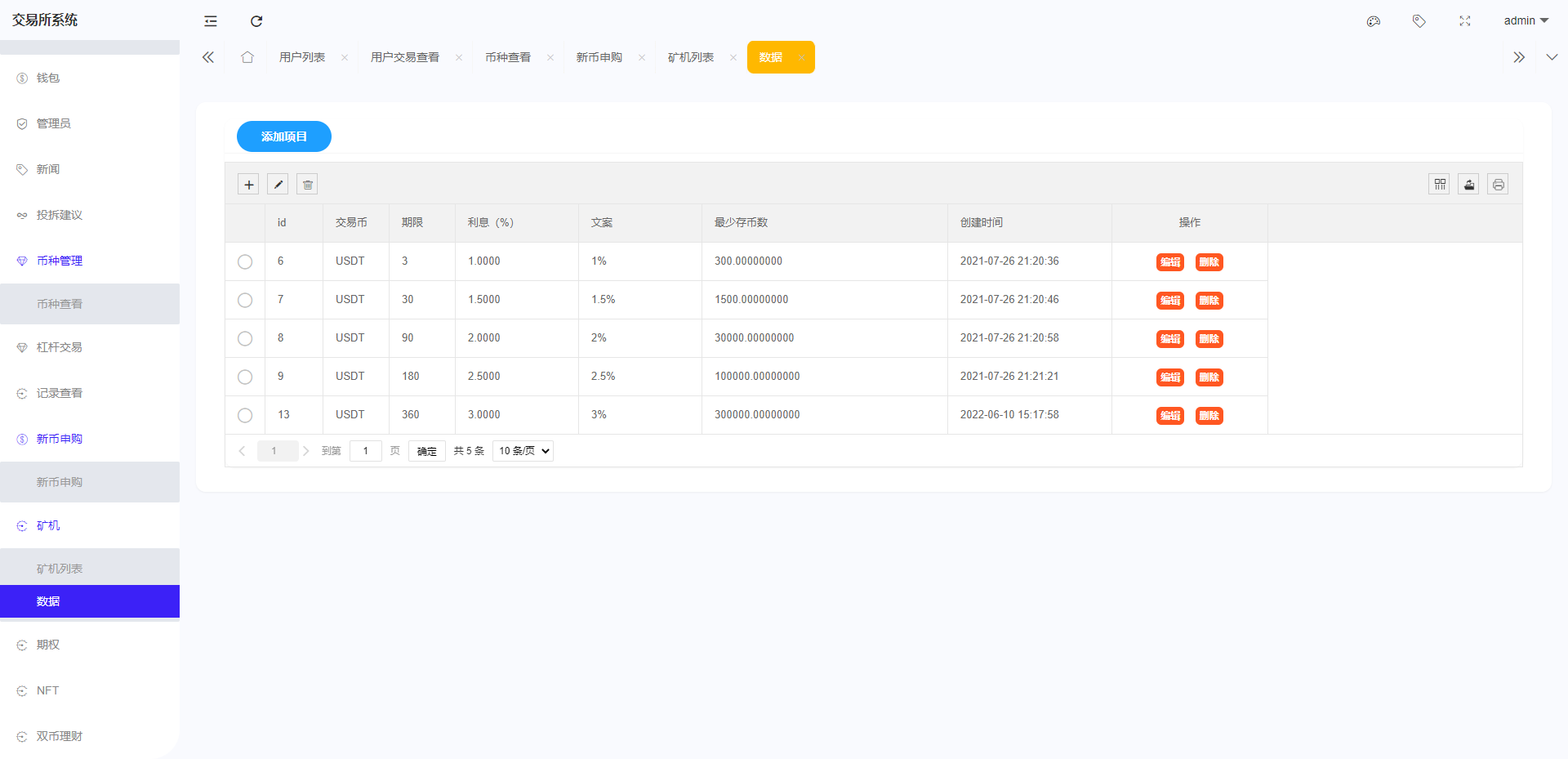 【实测分享】全新二开多语言交易所源码/币币/合约/杠杆/期权/秒合约/挖矿/申购/全功能交易所运营版