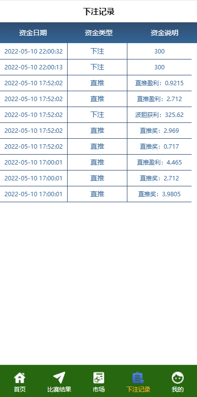 【实测分享】多语言足球反波胆/体育竞猜/无加密/原生APP+H5/带搭建说明