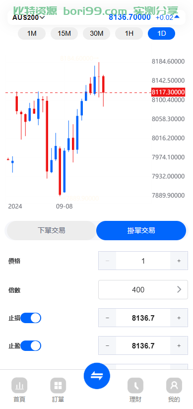 【实测分享】fx7/st5全新二开综合虚拟币外汇交易所开源代码