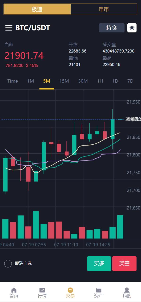 【修复版】dapp秒U授权多语言秒合约交易所源码